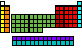 Tabla